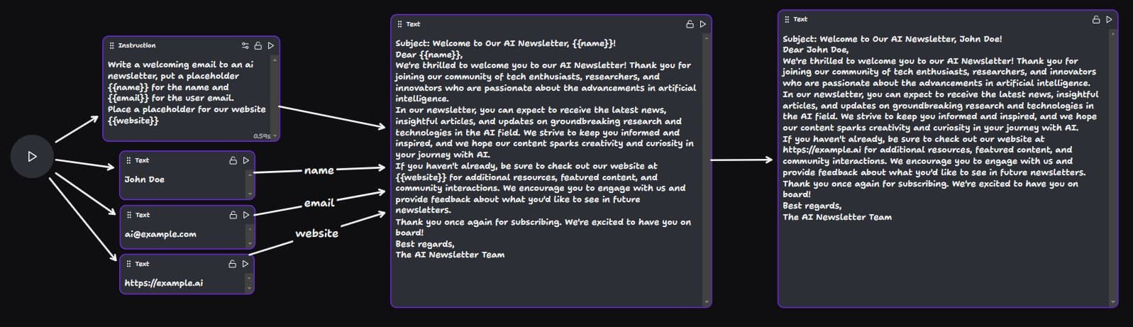 Instructions Component Example